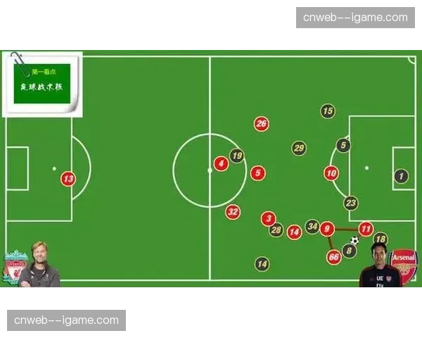 英超股东大会讨论“是否将换人名额永久增至五人”的提案
